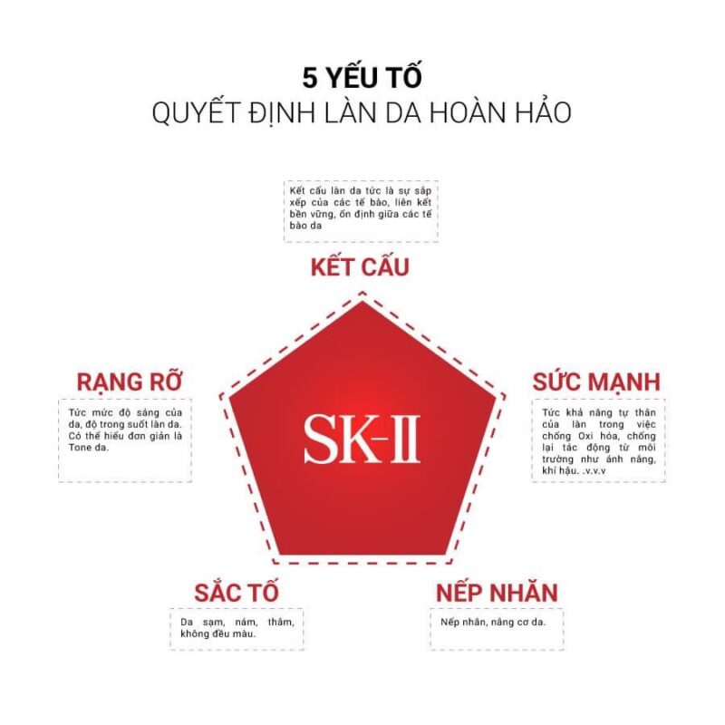 Nước thần SK-II Nội địa Nhật giá tốt 2024 Facial Treatment Essence 2