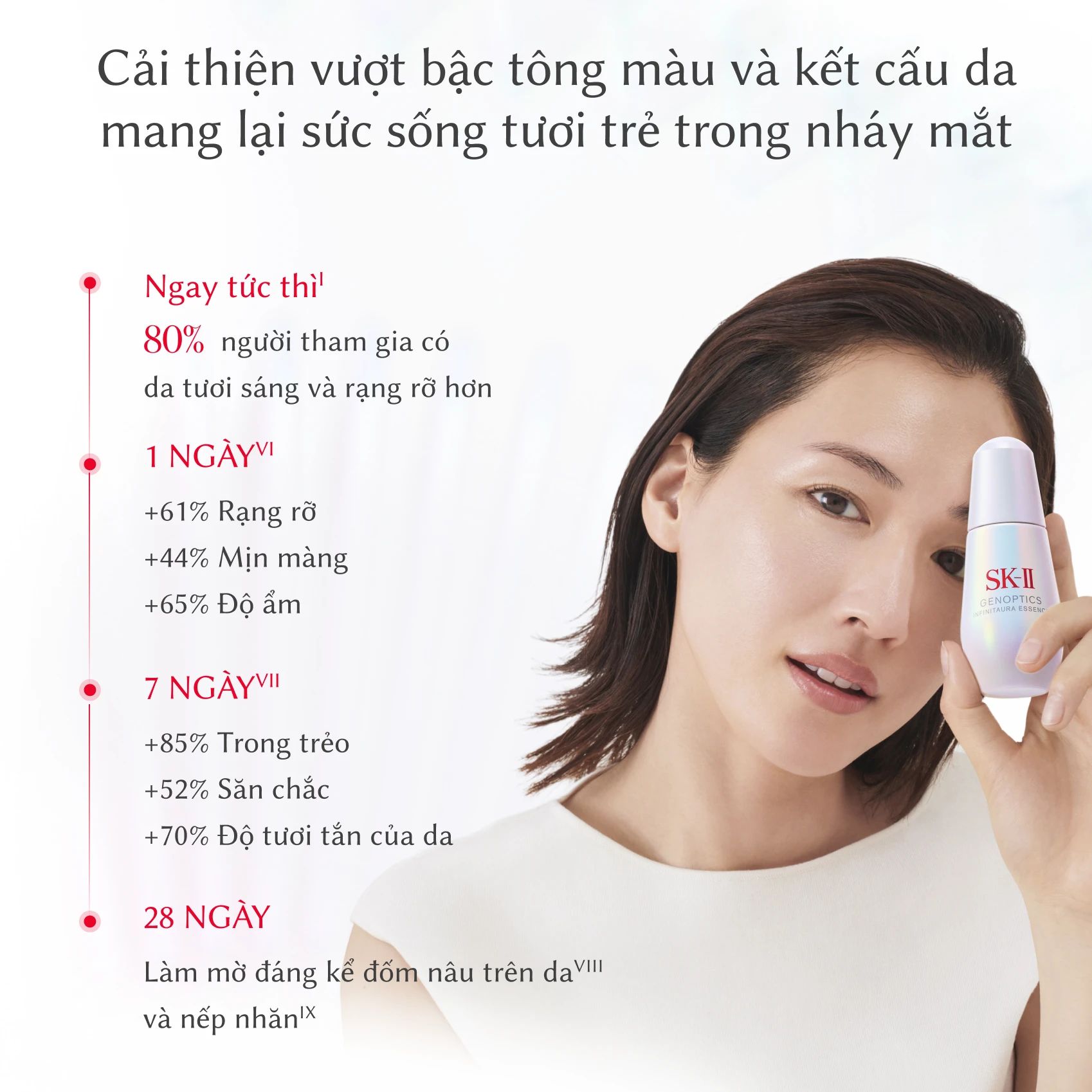 Serum trắng da SK-II GenOptics Infinitaura Essence - Ảnh 4